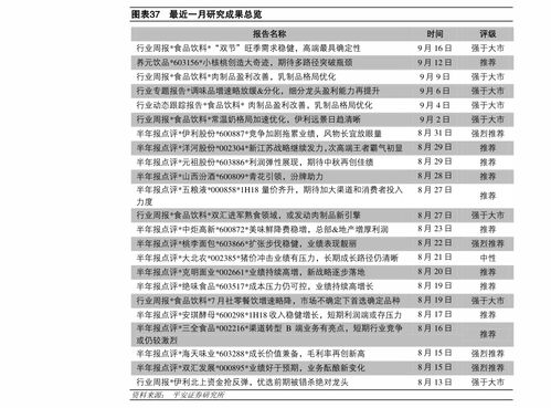 三万昌碧螺春价格,35个今日最新价格表