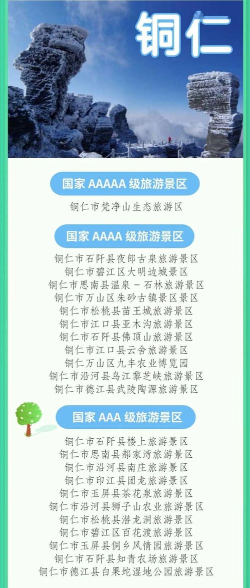 截至7月底 务川开放的A级景区门票全免 附景区名单